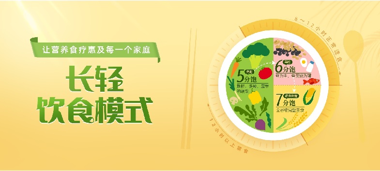 告别节后体重管理焦虑，“长轻消食7日食谱”开启长效健康之路