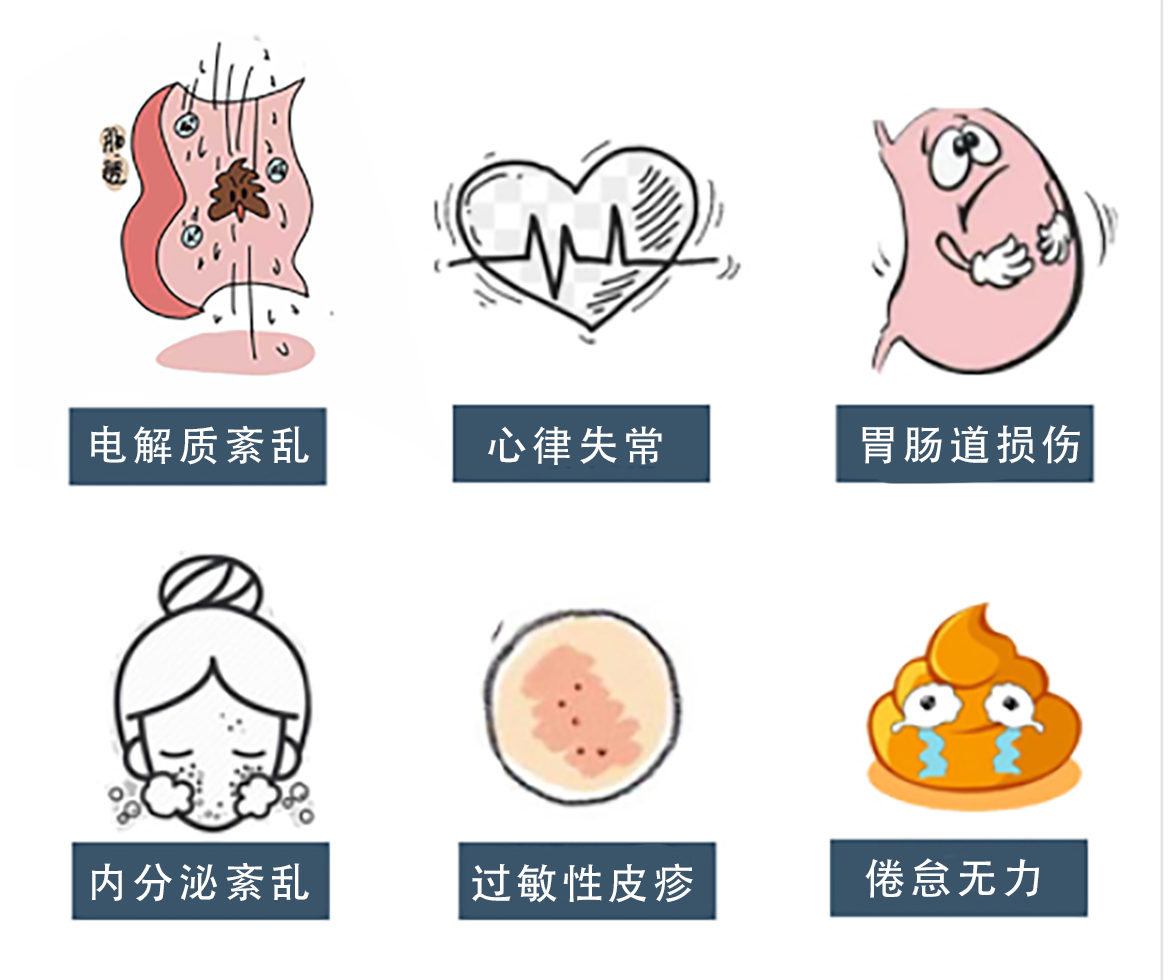 导泻界红极一时的“果导片”被禁售！吓得我菊花一紧