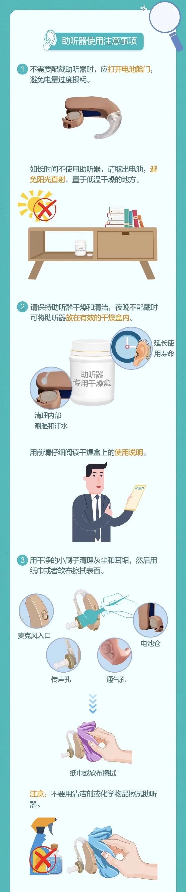 【一图读懂】关于助听器你需要了解的知识