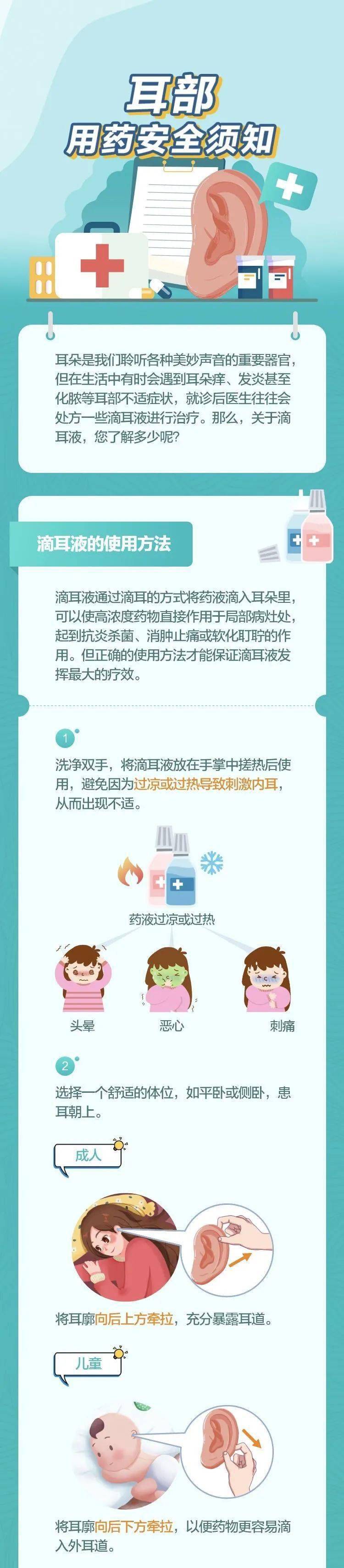 图解 | 耳部用药安全须知