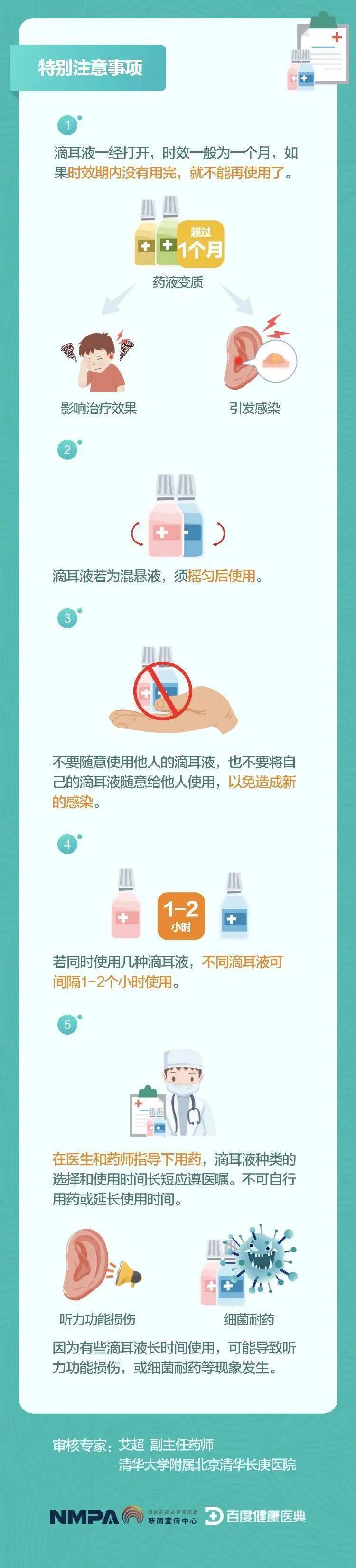 图解 | 耳部用药安全须知