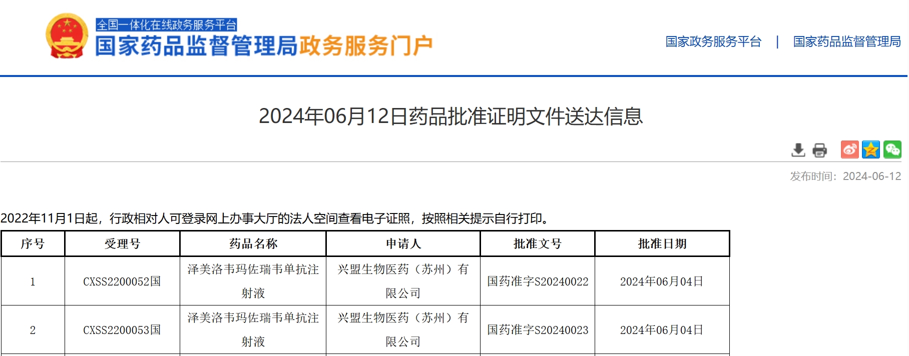 国内首款抗狂犬病鸡尾酒抗体获批