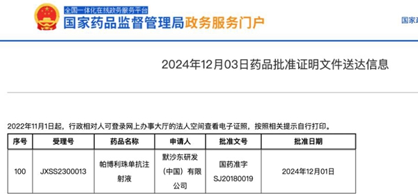 “K药”第四个肺癌适应证获批