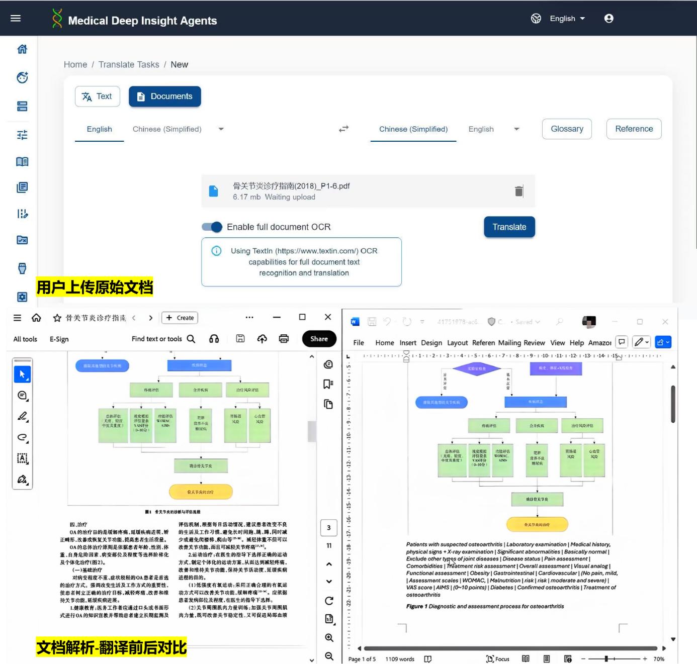 当AI成为医学翻译官:1.5秒读懂百页报告,破解科研效率瓶颈 当AI成为医学翻译官:1.5秒读懂百页报告,破解科研效率瓶颈