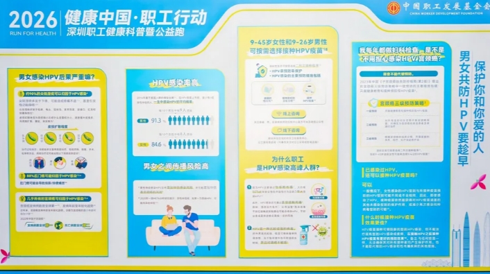 把HPV预防知识“种”在春天里：深圳以公益跑探索健康科普新模式