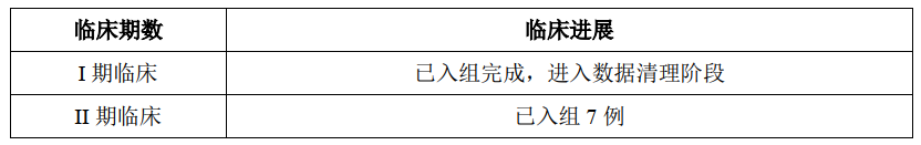 小分子创新药研发，本土企业上演“突围”