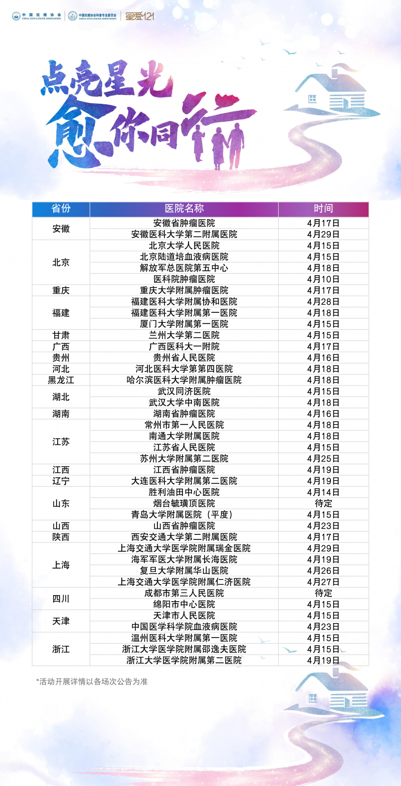 第30届全国肿瘤防治宣传周淋巴瘤公益科普活动启动