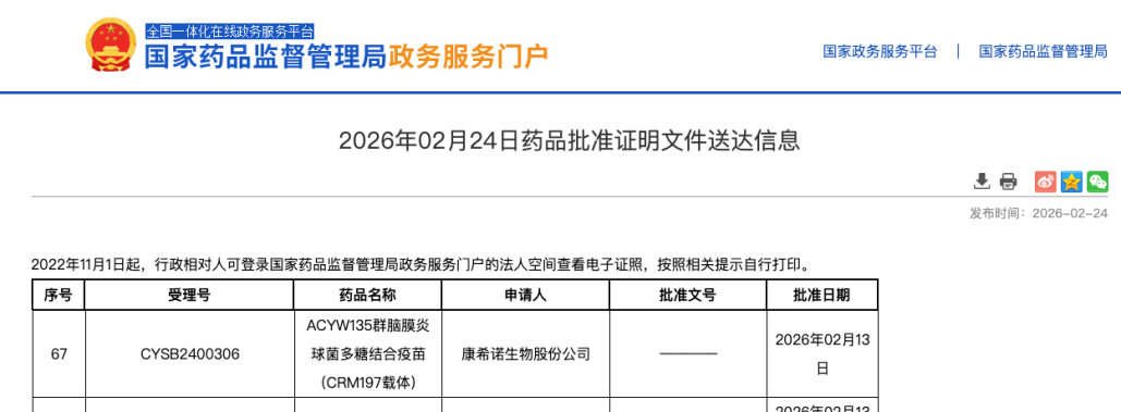 国产四价流脑结合疫苗扩龄至6岁 为学龄儿童筑起免疫新屏障