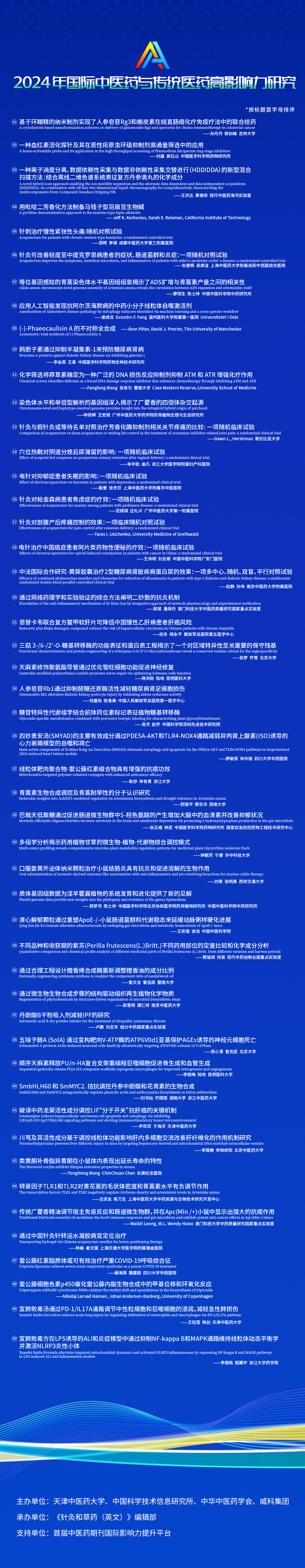 “2024年国际中医药与传统医药高影响力研究”发布